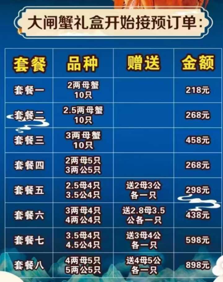 汉川精品大闸蟹，中秋有礼！全国发货。